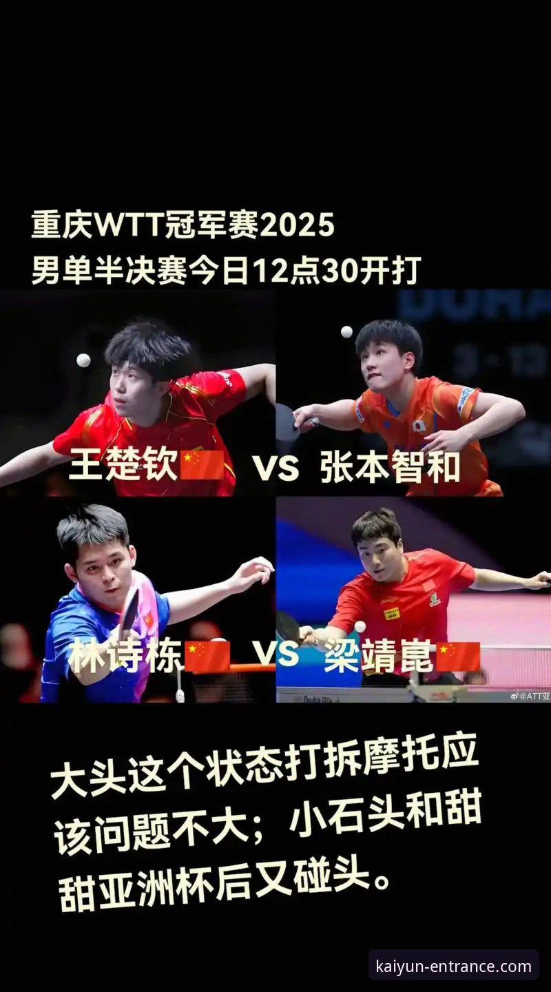 开云app最新版本iOS版 WTT重庆冠军赛男单决赛最新战报:青春风暴席卷山城,国乒新星虽败犹荣