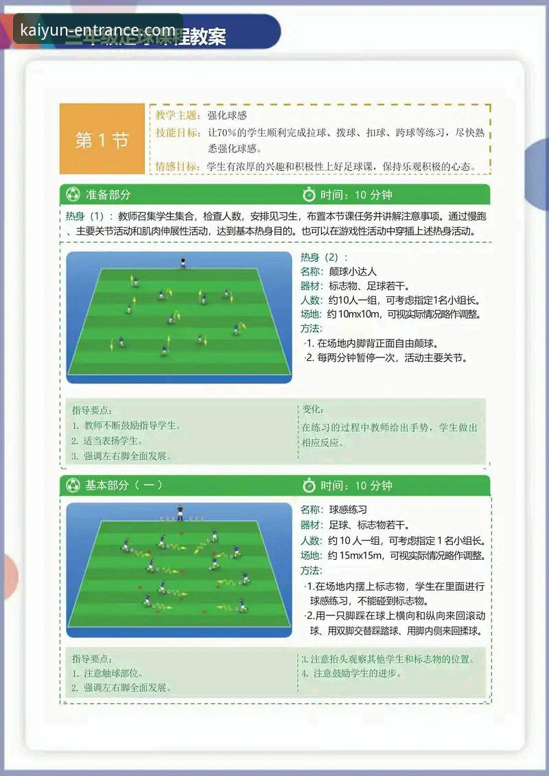 实用技巧：从格伊的曼城之路看现代足球后卫成长必备知识