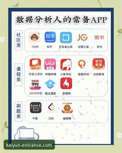 开云全站平台App深度评测：v3.1.0版本的技术细节与用户体验全解析