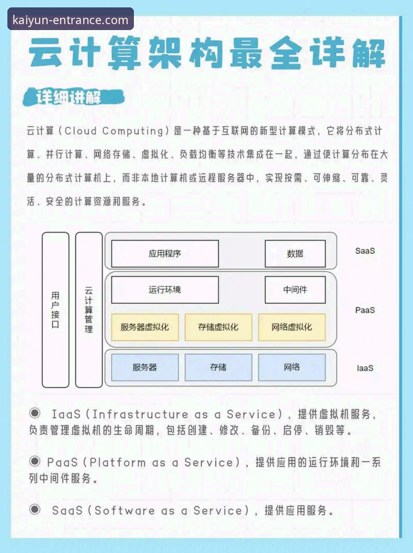 开云全站平台提现功能详解：从原理到实践
