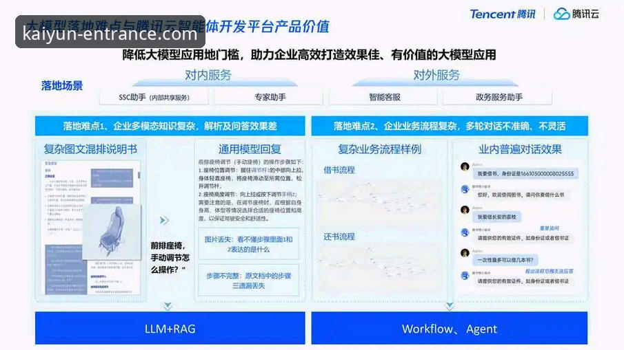 开云全站平台深度评测：从登录到功能，一个实战派的真实体验报告