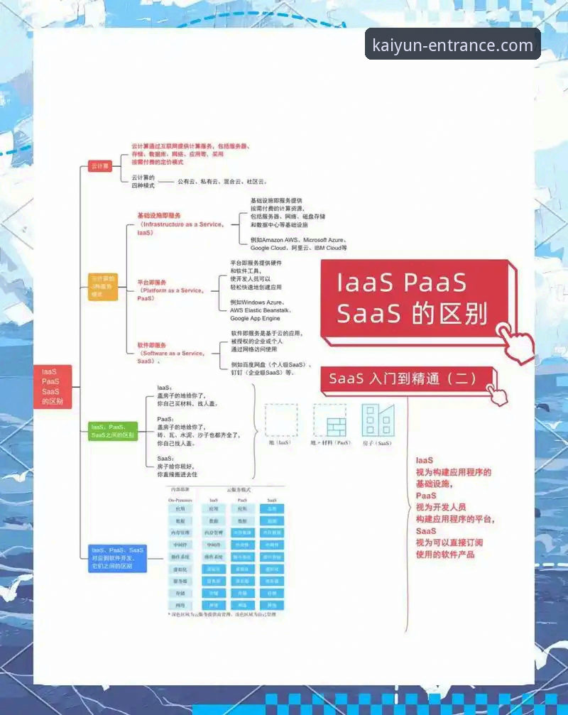 开云全站平台功能使用教程：从入门到精通的完整操作指南