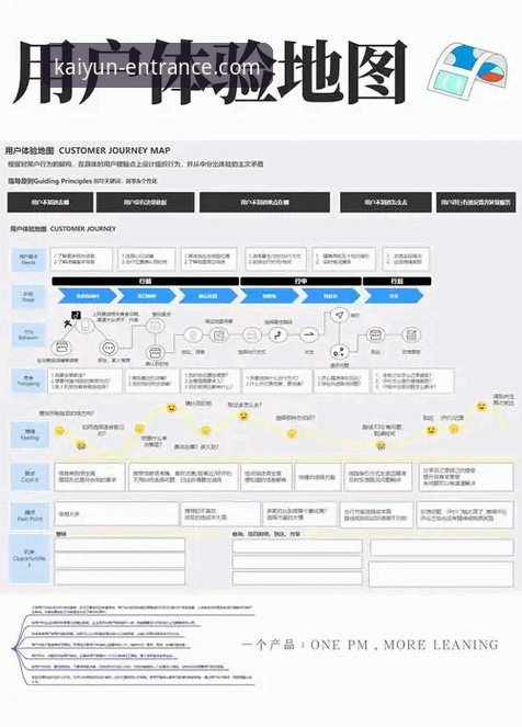 开云平台登录使用指南 开云全站平台登录与使用体验深度评测:一份详尽的官方指南解析